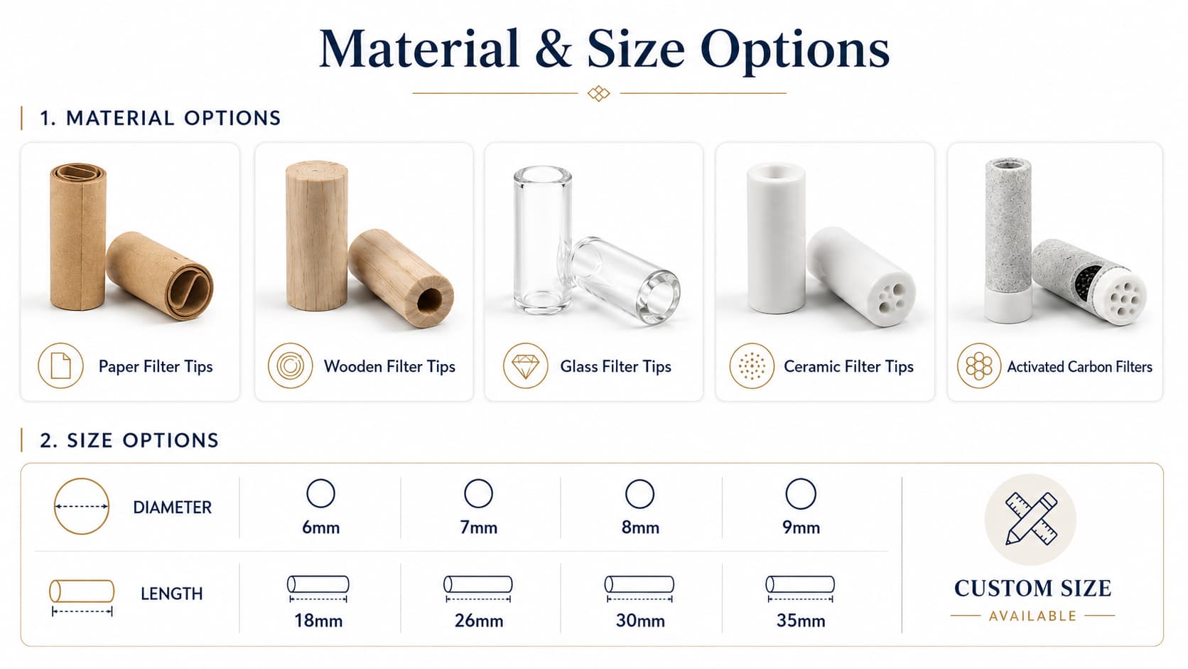 cylinder glass filter tips 10mm